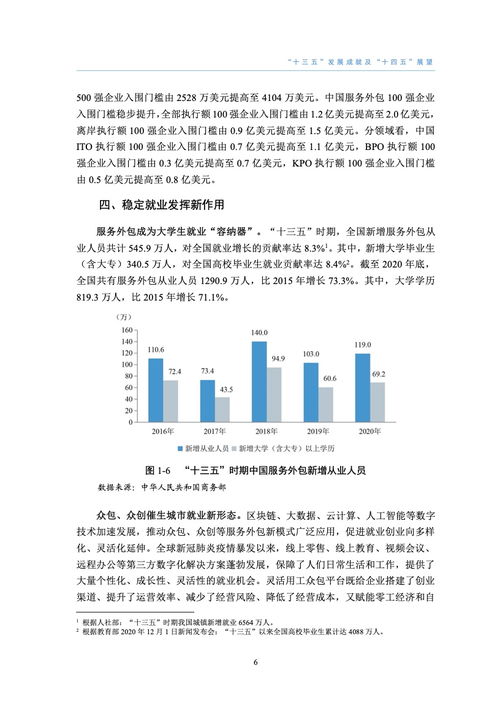 2020中国金融知识流程外包发展报告 深化服务外包价值链的重要支撑